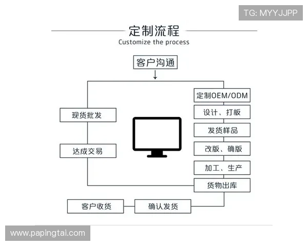 凯发官方旗舰店官网地址官方入口最新版本及访问流程 凯发官方旗舰店官网地址官方入口最新版本及访问流程