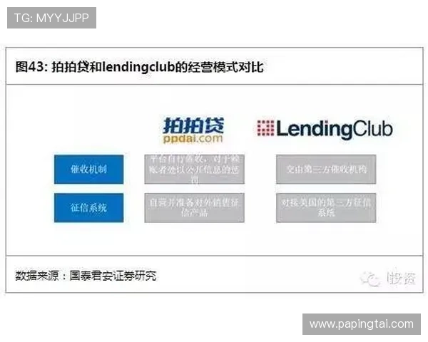 加入AG亚美享受专业的客户服务和全天候的用户支持