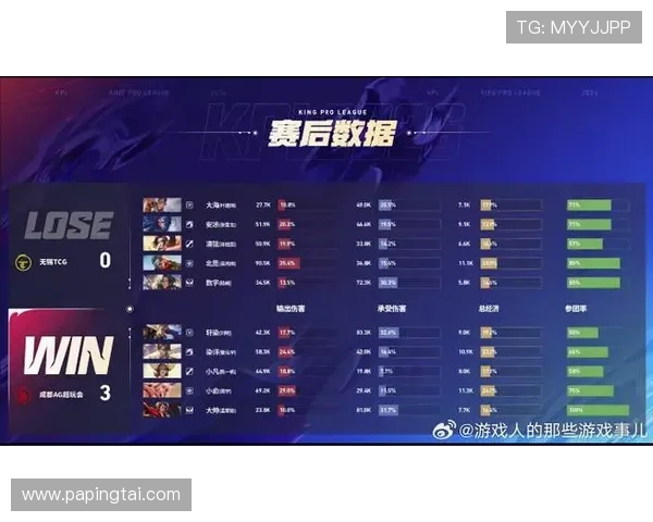 凯发ag电竞平台全面解析最新赛事资讯与玩法技巧助你轻松取胜