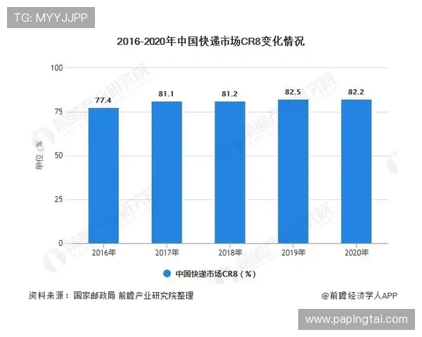 ag亚游平台在行业中的竞争优势与未来发展方向，为广大用户提供全面的平台介绍与分析