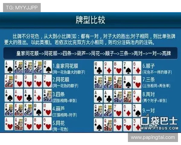 凯发梭哈德州扑克常见问题解答与玩家疑难解惑技巧