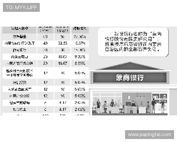 凯发注册首存安全保障措施确保玩家资金安全与隐私保护