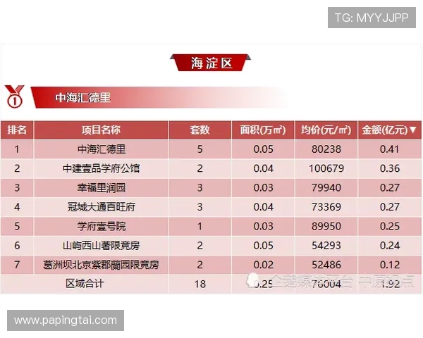 北京赛车pk拾中奖概率分析，科学提升中奖几率的实用方法