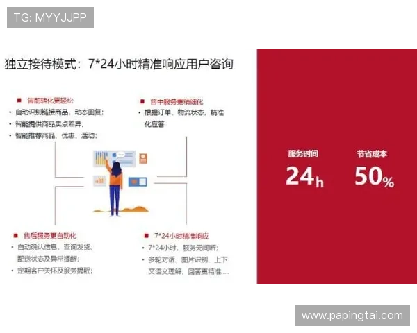 ag8娱乐官网客服服务体系全面升级为玩家提供更贴心的支持体验 ag8娱乐官网客服服务体系全面升级为玩家提供更贴心的支持体验