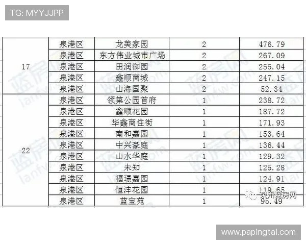乐鱼体育百家乐官网提供实时比赛数据,助你精准分析,制定最佳投注策略 乐鱼体育百家乐官网提供实时比赛数据,助你精准分析,制定最佳投注策略