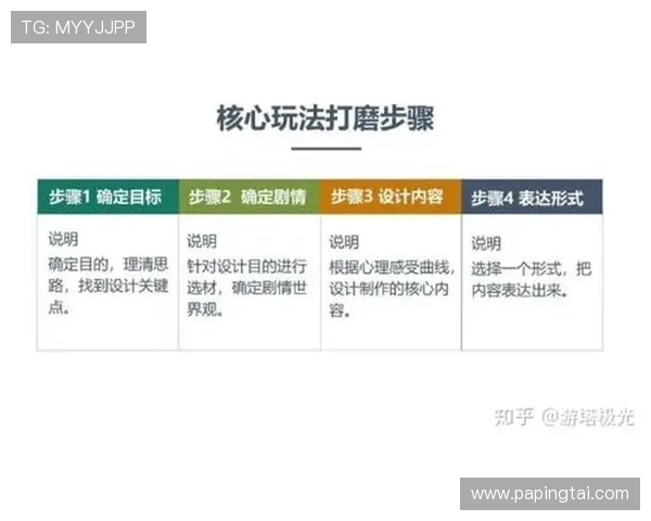 真人试玩游戏最新玩法介绍带你领略不同类型游戏的精彩内容